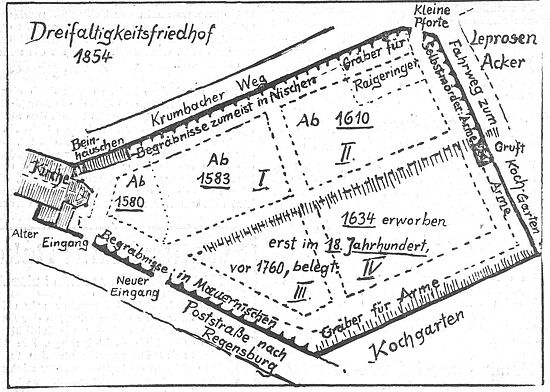 (Fast) 500 Jahre Dreifaltigkeitsfriedhof Amberg