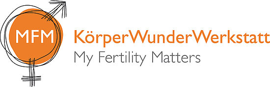 Informationsabend zu KörperWunderWerkstatt