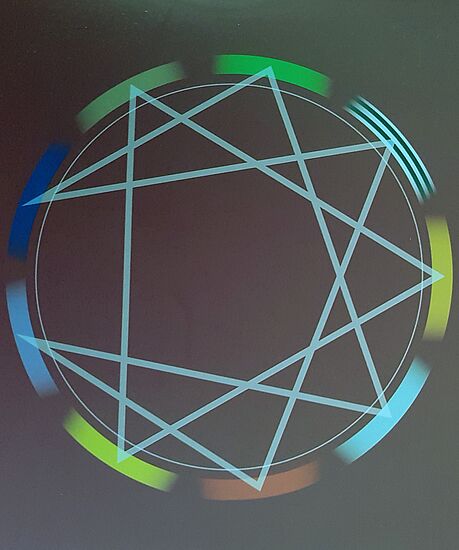 Enneagramm - Gesprächskreis